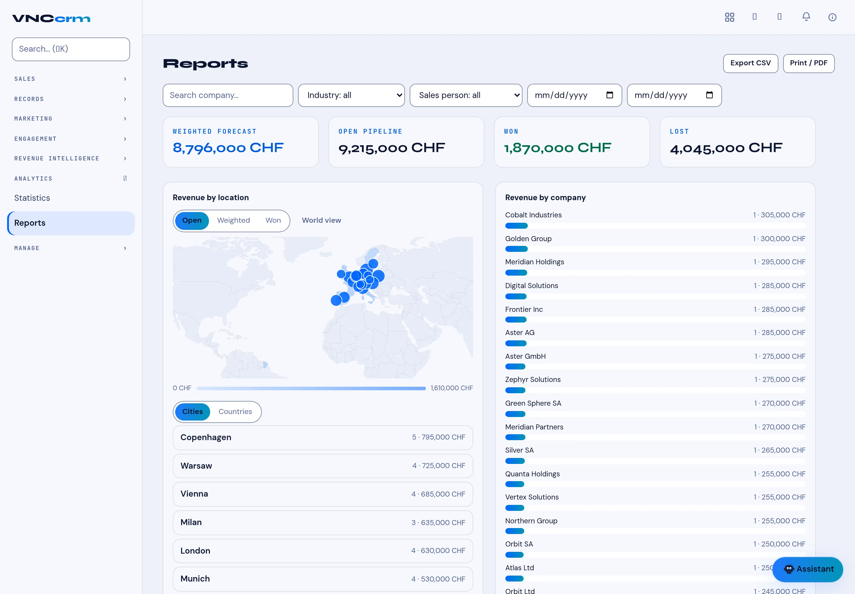 The Reports view with filters, totals, a map and revenue by company