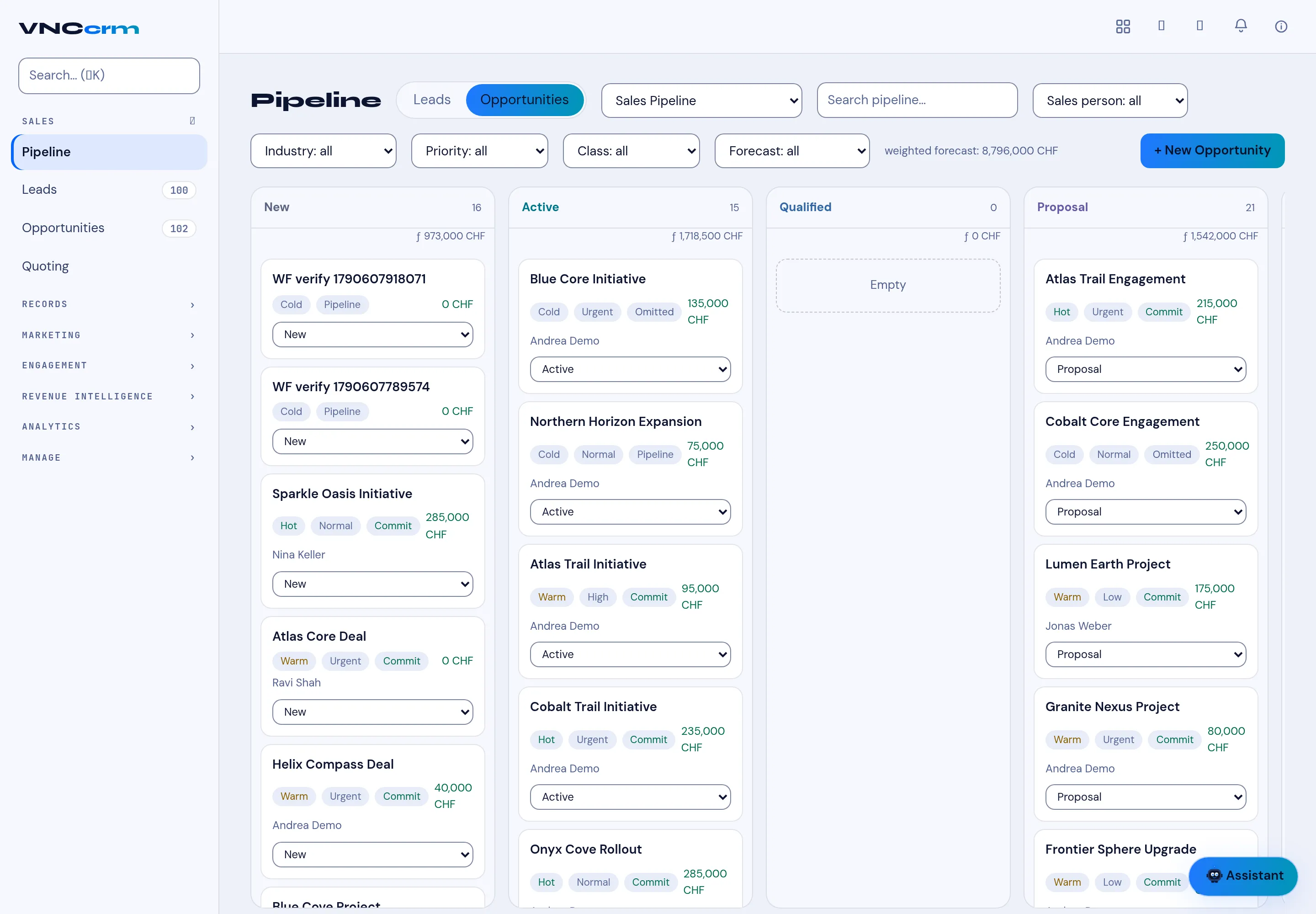 The VNCcrm home page