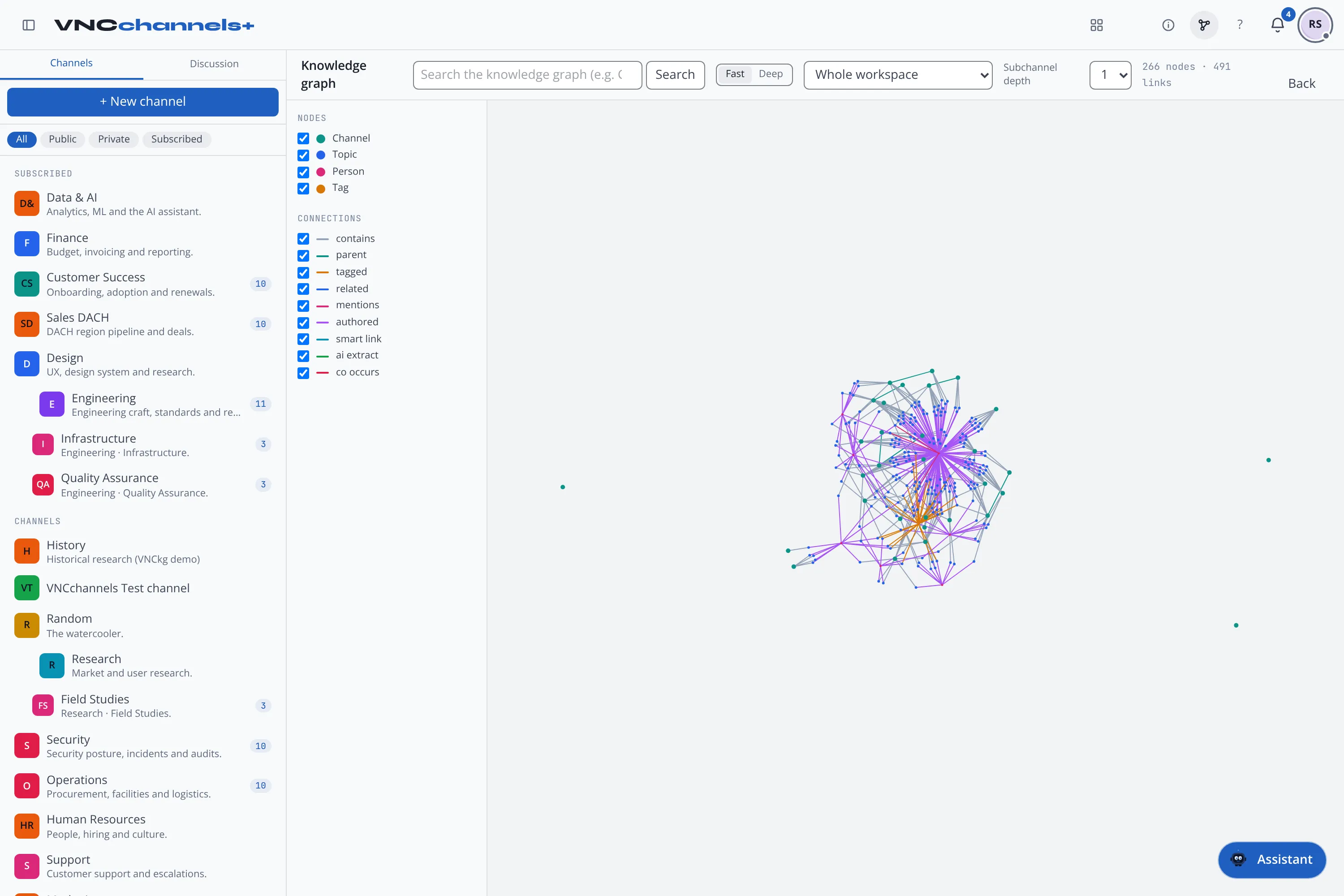 The Knowledge Graph for a whole workspace in VNCchannels — the search box, node and connection filters, and the live graph