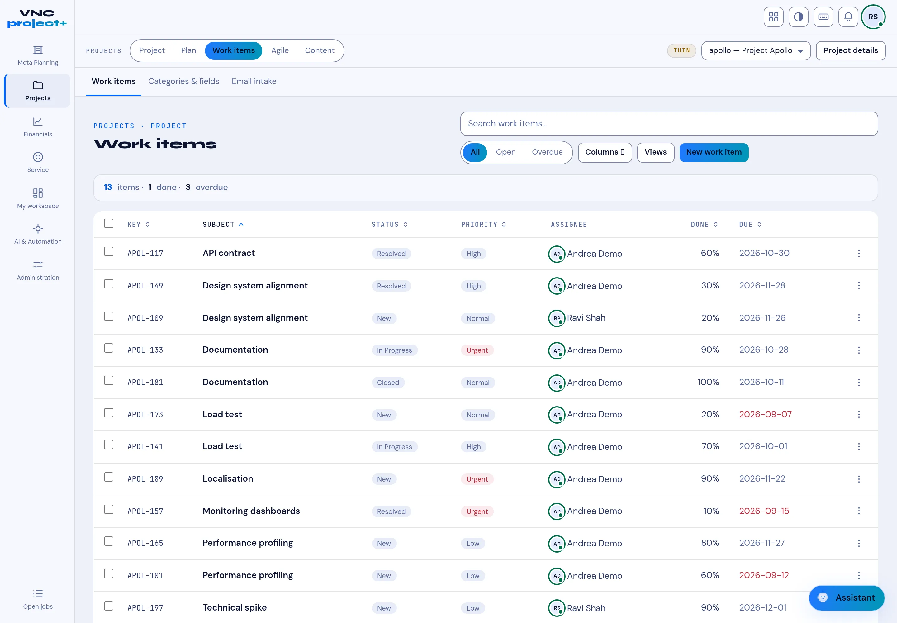 The VNCproject Work items tab with filters and the New work item button