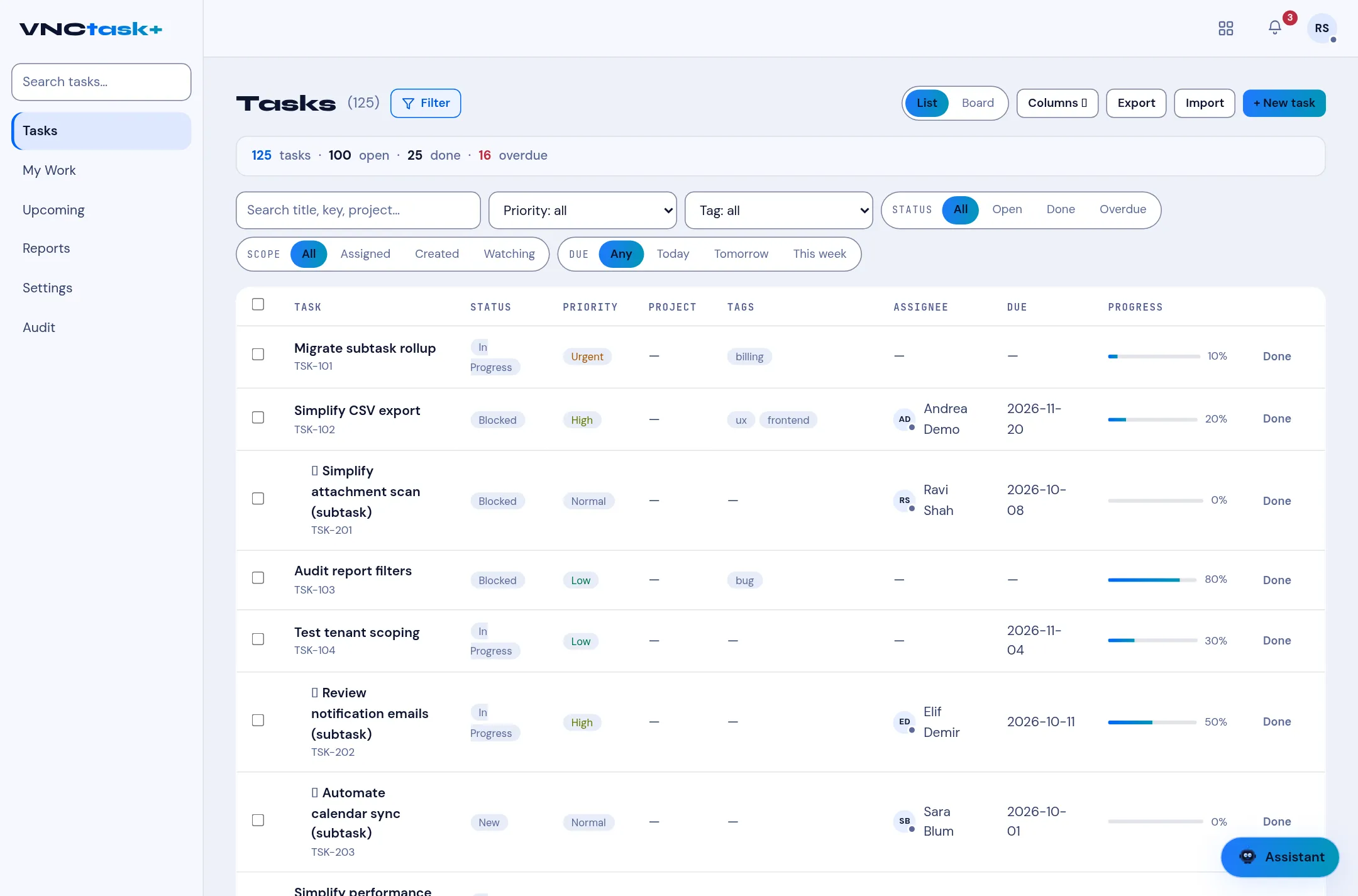 The VNCtask home page